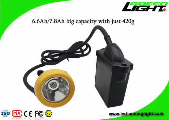 IP65 10000lux 1.67W 450mA مصابيح أمامية LED قابلة لإعادة الشحن